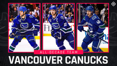 「バンクーバー・カナックス」とはどういう意味？英語で「Vancouver Canucks」と記述するとの事。
