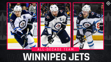 「ウィニペグ・ジェッツ」とはどういう意味？英語で「Winnipeg Jets」と記述するとの事。